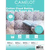 Behind the Seams-Cotton Cloud Batting-Cotton Quilt Batting Without Scrim -MW-CRIB-Pre-cut 45" x 60"